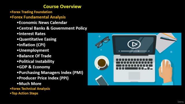 Forex Trading: Forex Fundamental & Technical Complete Course – Screenshot 3