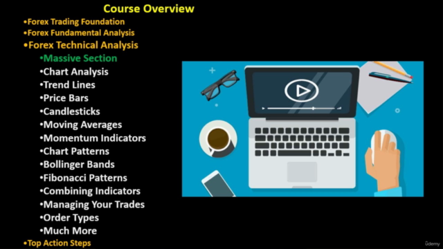 Forex Trading: Forex Fundamental & Technical Complete Course – Screenshot 4