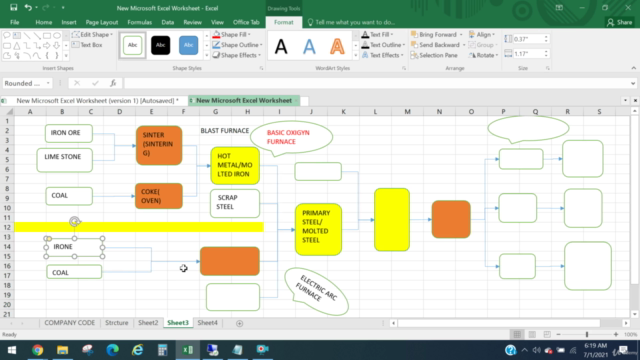 SAP CO Product Costing"STEEL Manufacturing Process"-S/4 HANA – Screenshot 2