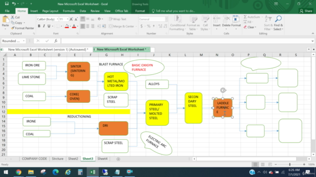 SAP CO Product Costing"STEEL Manufacturing Process"-S/4 HANA – Screenshot 3