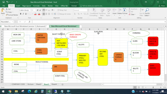 SAP CO Product Costing"STEEL Manufacturing Process"-S/4 HANA – Screenshot 4
