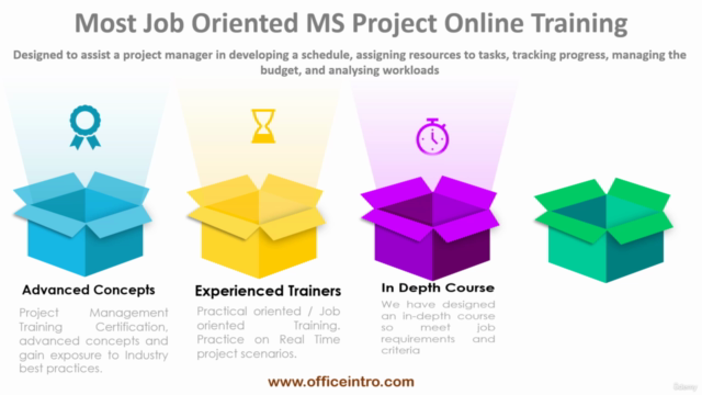 Microsoft Project Basic Course in Hindi – Screenshot 3