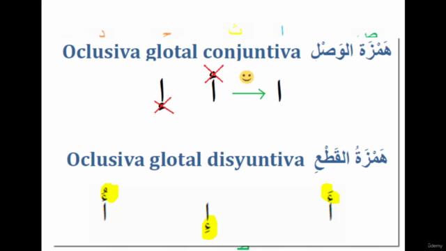 Curso completo de Árabe - escribir, leer y hablar – Screenshot 3