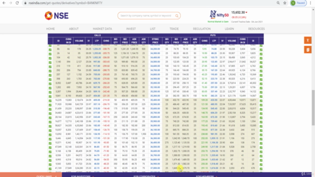 How To Select Banknifty Strike Price To Trade - Screenshot_01