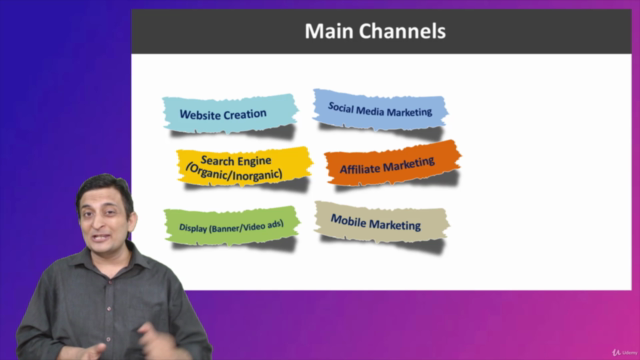 Digital Marketing Foundation Course 2021 Part 1 – Screenshot 2