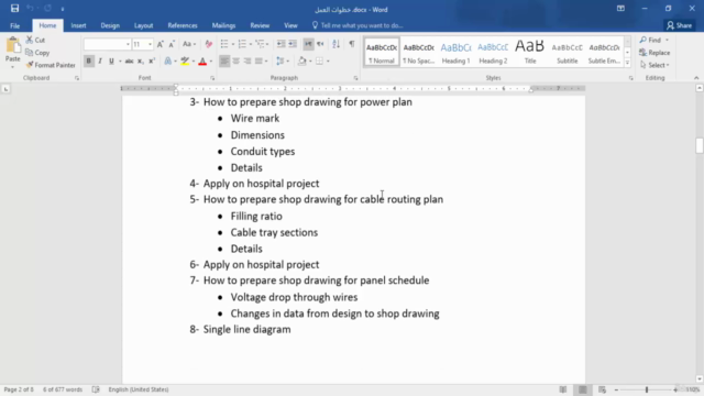 Electrical power shop drawing (Applied on Hospital project) – Screenshot 3
