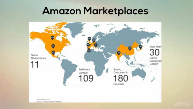 Amazon FBA as a Private Label Business Launching Platform – Screenshot 4