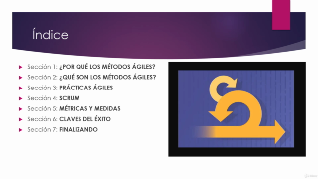 Scrum y Agile – Screenshot 1