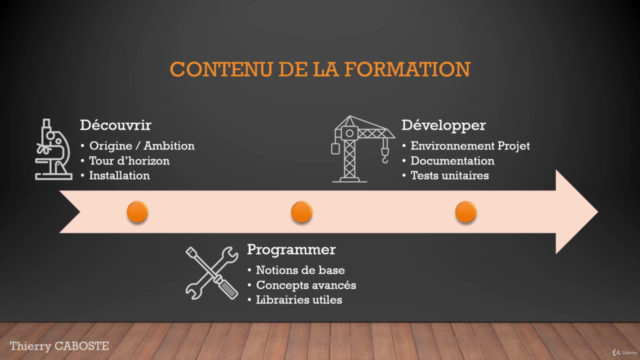 Programmer en Rust - Screenshot_04