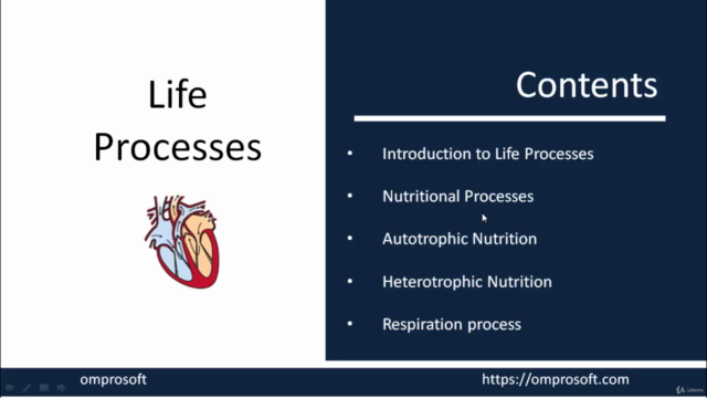 Biology - Nutrition, Respiration, Circulatory, Excretion – Screenshot 1