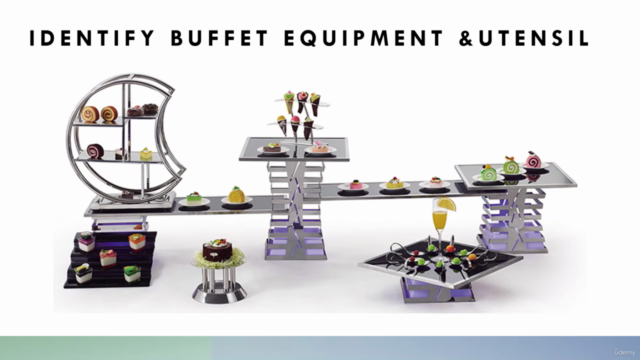 Hospitality Management - Buffet Food Costs & Revenue Profit – Screenshot 3