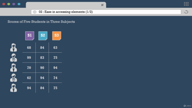 Beginner's Guide to Python Arrays – Screenshot 1