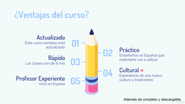 Espanhol Completo B1 (Intermediário 1) - @espanholnomundo – Screenshot 1