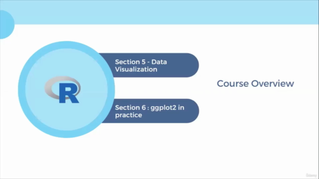 R Programming for Absolute Beginners – Screenshot 3