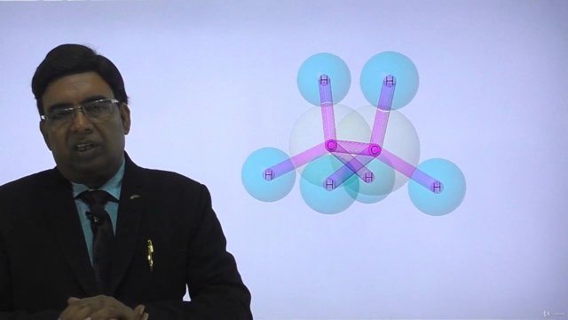 Stereochemistry III : Conformational Isomerism in 3D. – Screenshot 1