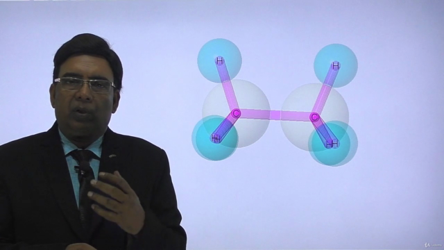 Stereochemistry III : Conformational Isomerism in 3D. – Screenshot 2