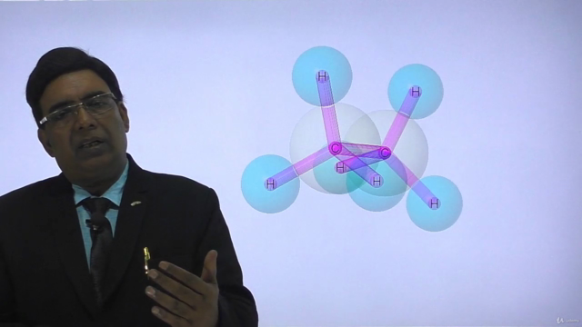 Stereochemistry III : Conformational Isomerism in 3D. – Screenshot 3
