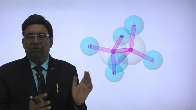 Stereochemistry III : Conformational Isomerism in 3D. – Screenshot 4