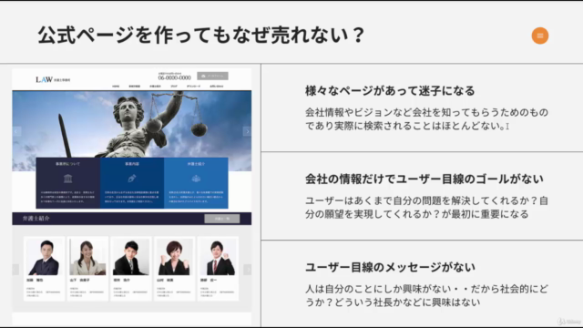 LP制作メソッド|CVRの高いランディングページを実現する3ステップ – Screenshot 2