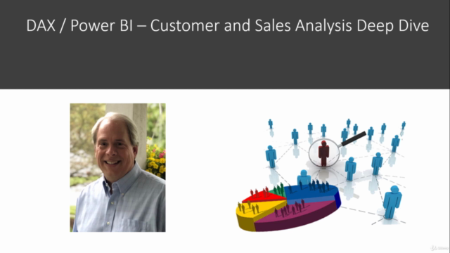 DAX / Power BI - Customer and Sales Analysis Deep Dive - Screenshot_01