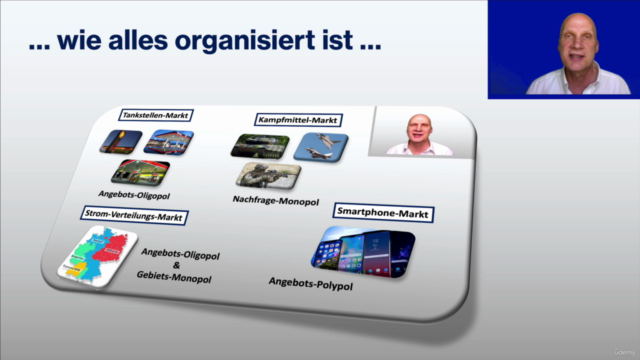 Wirtschaft Basics - Speed Dive / BWL, VWL, Basis-Konzepte – Screenshot 3