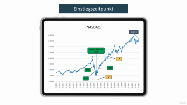 Komplettkurs Investieren - ETFs, Aktien, Bitcoin, Immobilien – Screenshot 4
