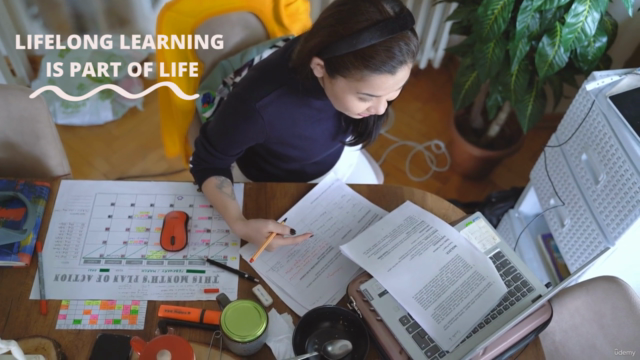 Learning How To Learn with the REAL Learning Process Path – Screenshot 3