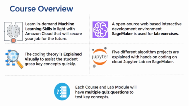 Machine Learning on AWS SageMaker for Beginners – Screenshot 1