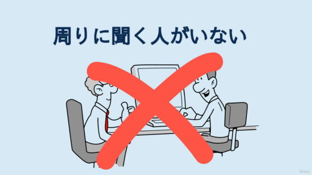 【２時間でできる】AutoCAD 新最短講座１０ステップ～初心者が最短時間で機械製図を書くためのコツを習得する入門講座 – Screenshot 1