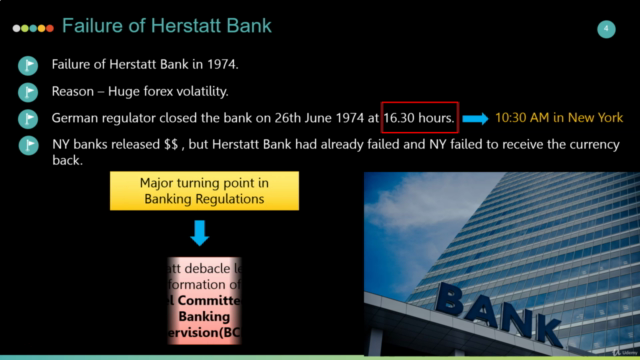 Basel Norms ( Basel 1 / Basel 2 / Basel 3 ) Masterclass – Screenshot 2