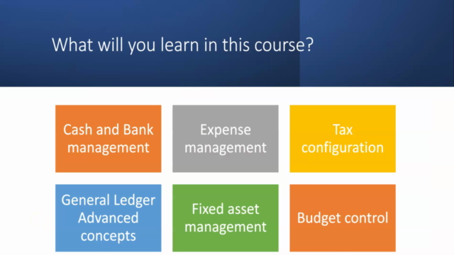 Dynamics 365 Finance&Operations: Financials Part3/3 MB-310 – Screenshot 3