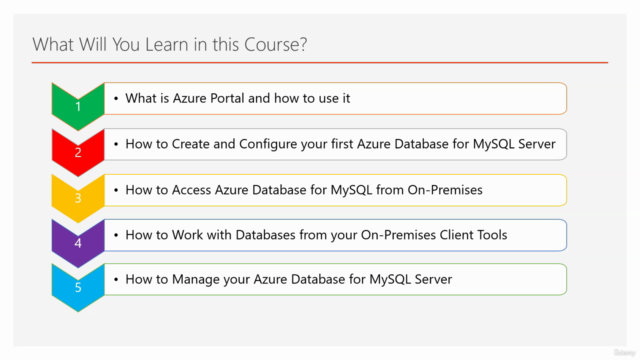 Introduction to Azure Database for MySQL for Beginners - Screenshot_02