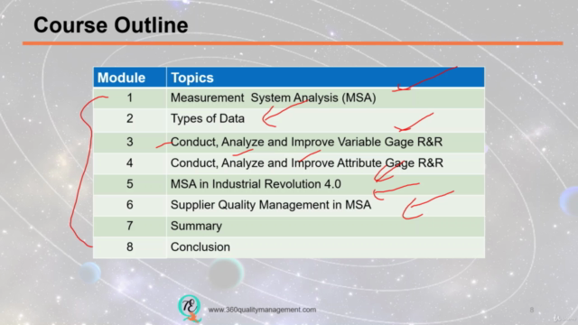 Measurement System Analysis : Precision for manufacturing – Screenshot 3