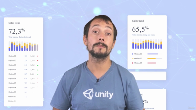 Inteligencia Artificial y Big Data con Power BI web services – Screenshot 2
