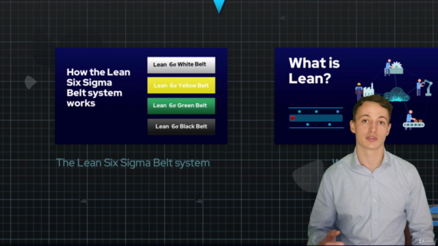 LEAN SIX SIGMA Free Introduction Course – Screenshot 3