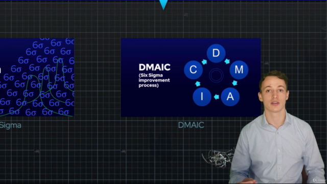 LEAN SIX SIGMA Free Introduction Course – Screenshot 4