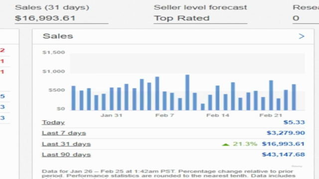 eBay Dropshipping تعلم دروب شيبنج من الصفر حتى الإحتراف – Screenshot 1