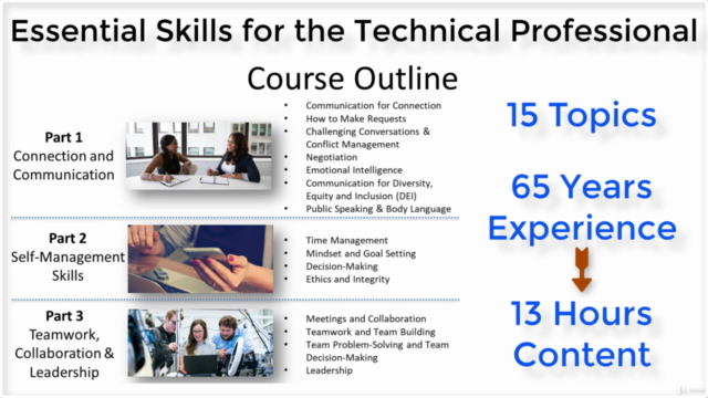 Essential Soft Skills for the Technical Professional Part 1 – Screenshot 4