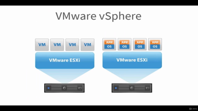 VMware vSphere 7: install, configure, manage [v7] VCTA 2022 - Screenshot_01