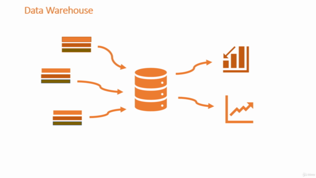 Data Warehouse Express guide – Screenshot 1