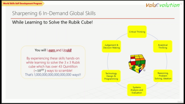 Solve The 4 x 4 Master Cube To Sharpen 6 World Skills – Screenshot 2