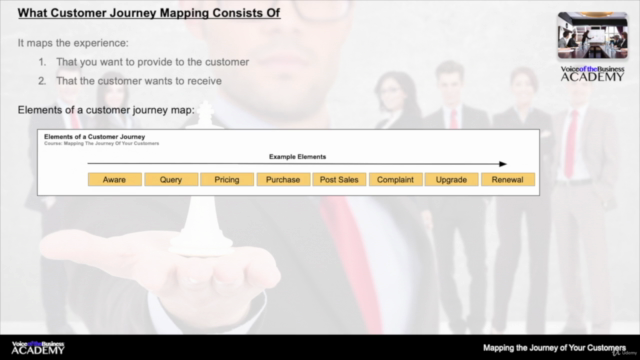 Mapping the Journey of Your Customers – Screenshot 1