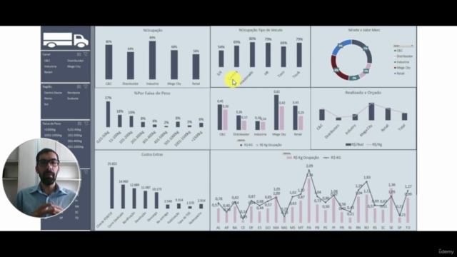 KPI de Custo Logístico Analise Completa – Screenshot 1