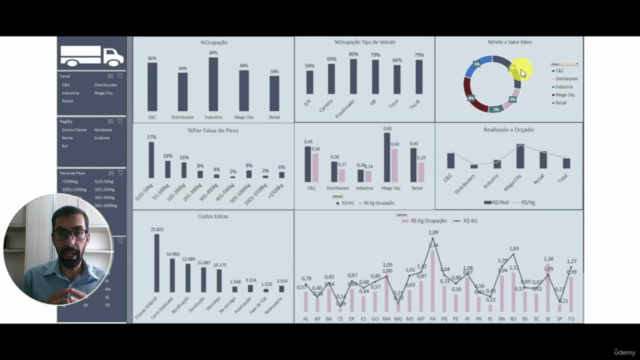 KPI de Custo Logístico Analise Completa – Screenshot 2