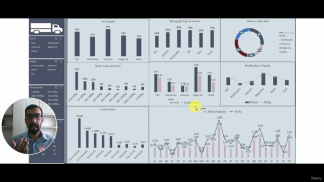 KPI de Custo Logístico Analise Completa – Screenshot 3