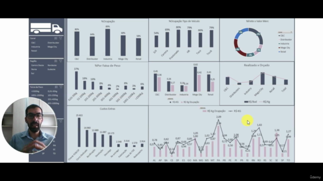 KPI de Custo Logístico Analise Completa – Screenshot 4