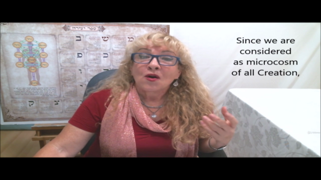 The Secrets of the Hebrew Alphabet - the Kabbalistic way – Screenshot 2