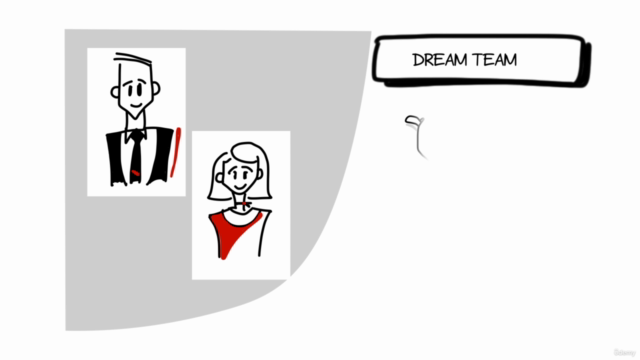 Los Tres Pilares de la Innovación - Entender, Idear, Crear – Screenshot 1