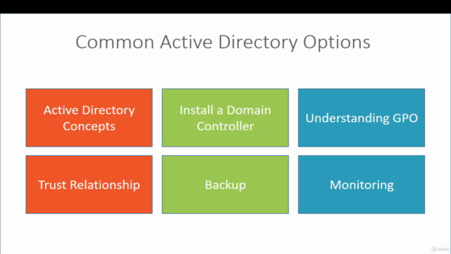 Active Directory & Group Policy Lab 2019 – Screenshot 2