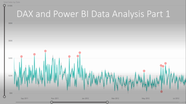 DAX / Power BI - Data Analysis Techniques Part 1 – Screenshot 3